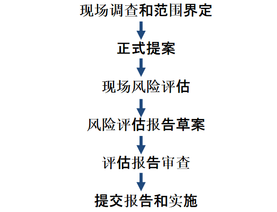 蘇州中央空調冷卻水系統(tǒng)軍團菌.png